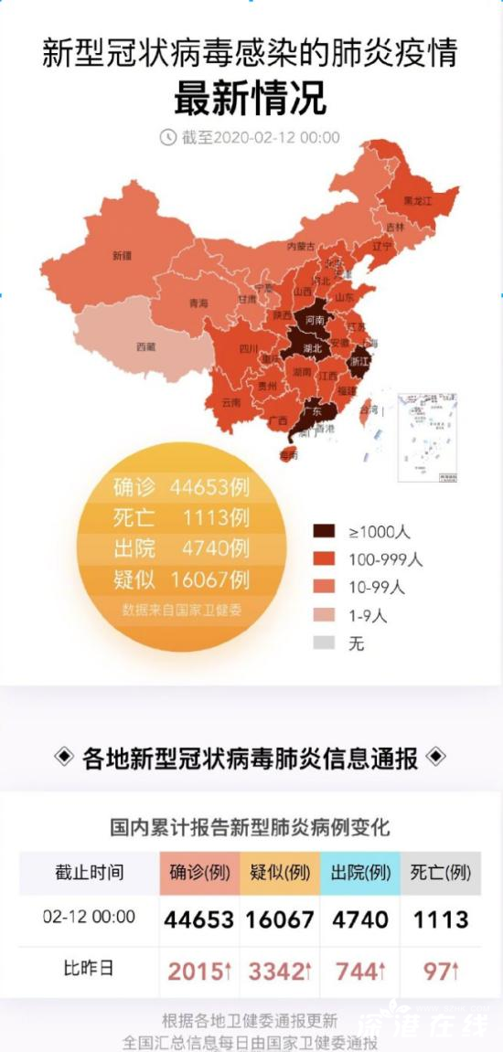 最新肺炎地图，揭示疫情现状与发展趋势