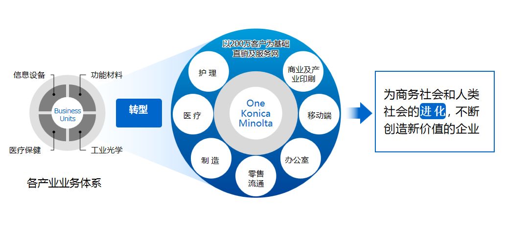 磁力聚合最新技术，引领新时代的磁力应用革新