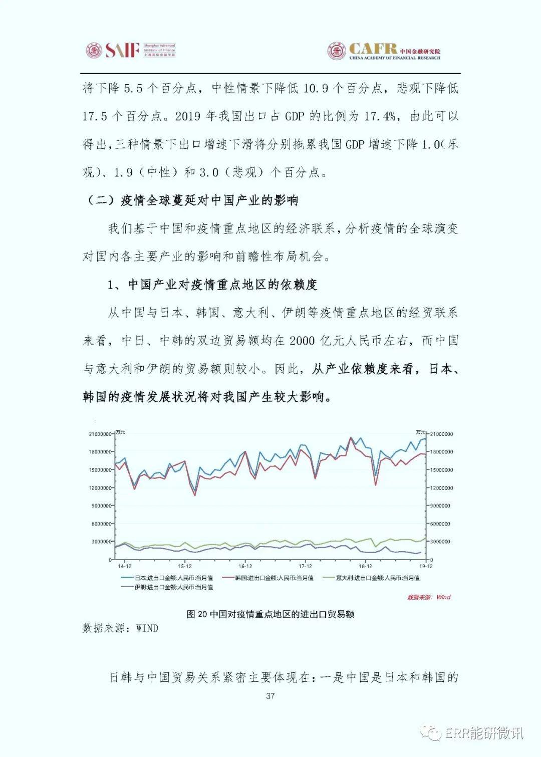 全球疫情最新排名及其影响分析