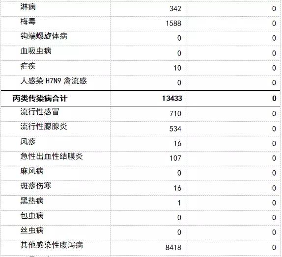 烟台最新确诊，疫情下的挑战与应对