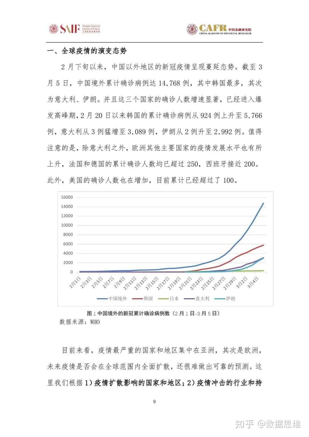 互联网 第55页