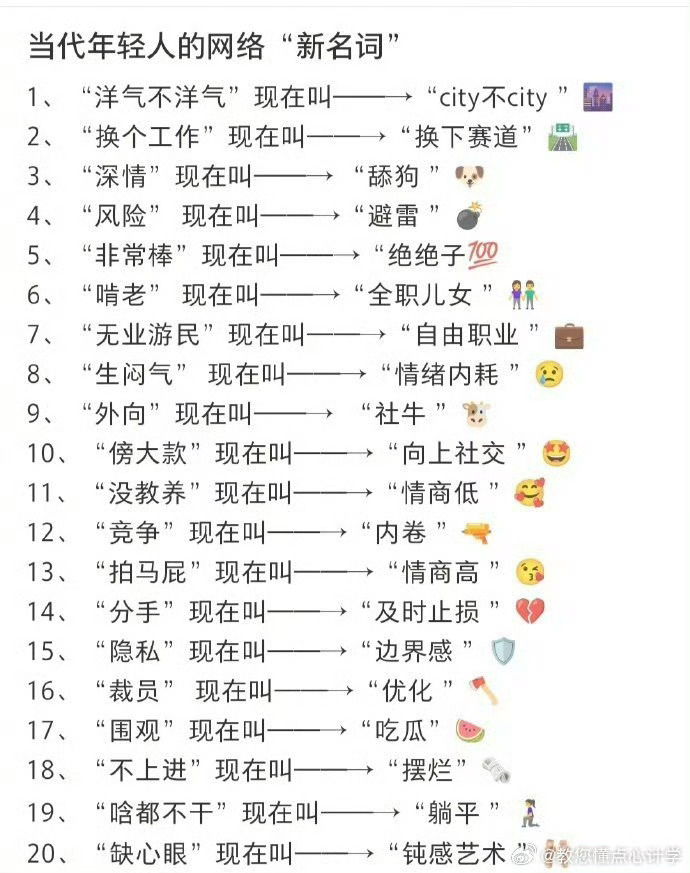 最新口口网名文化与流行趋势探讨