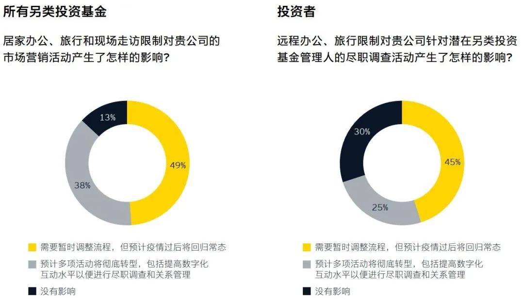 烟草最新报道，全球烟草行业的变革与挑战