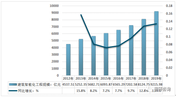 树德西区最新动态，发展脉络与未来展望