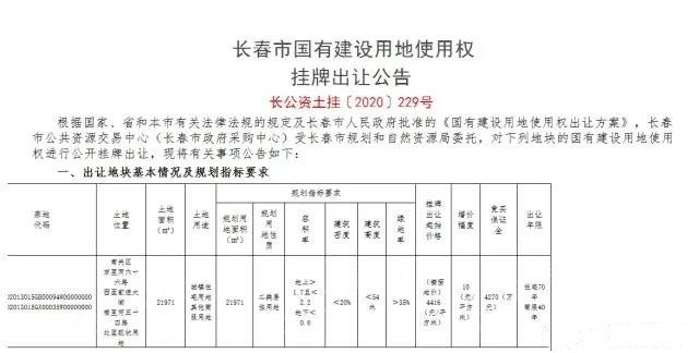 长春最新征地动态及其影响