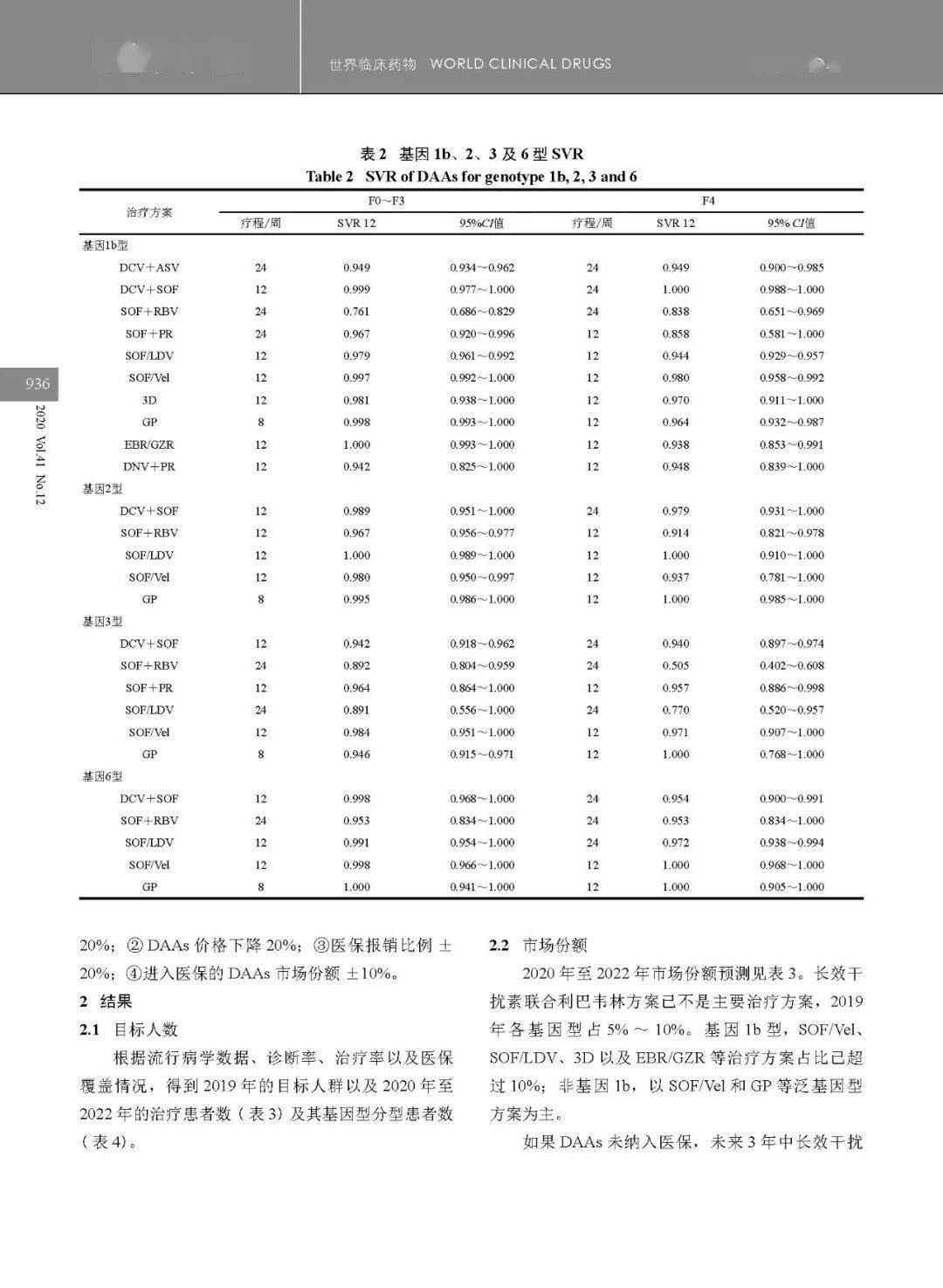 最新肝炎情况概述及其影响