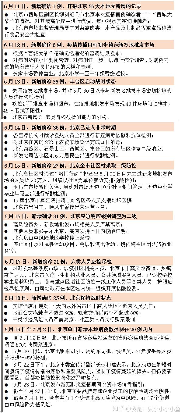 保定最新确诊情况分析报告