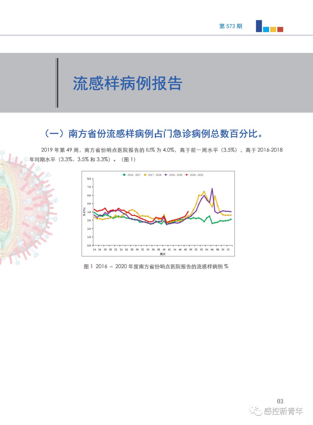 最新流感区域动态分析