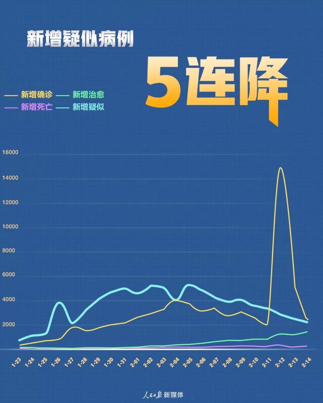 冠状最新快讯，全球疫情动态及应对策略