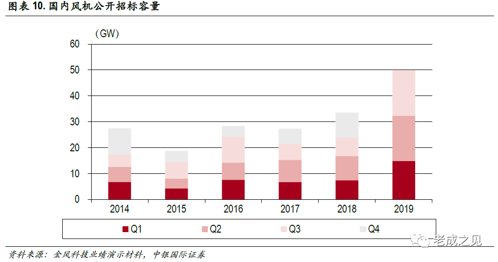 昆山最新肺炎情况分析