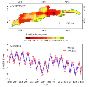 绵阳最新流感概况及其影响