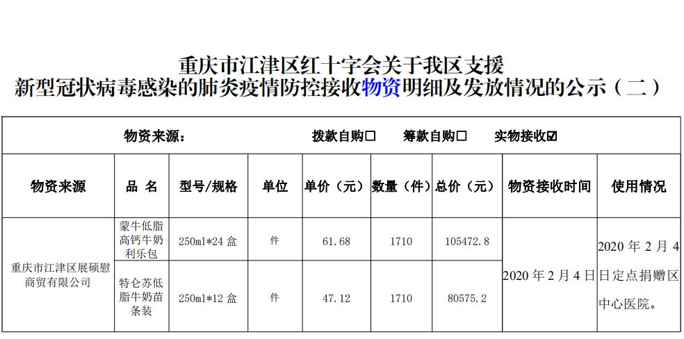 江津最新疫情动态及其影响