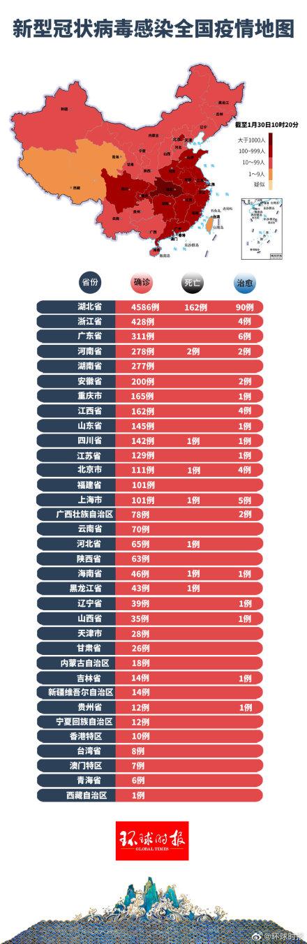 海伦最新疫情动态分析