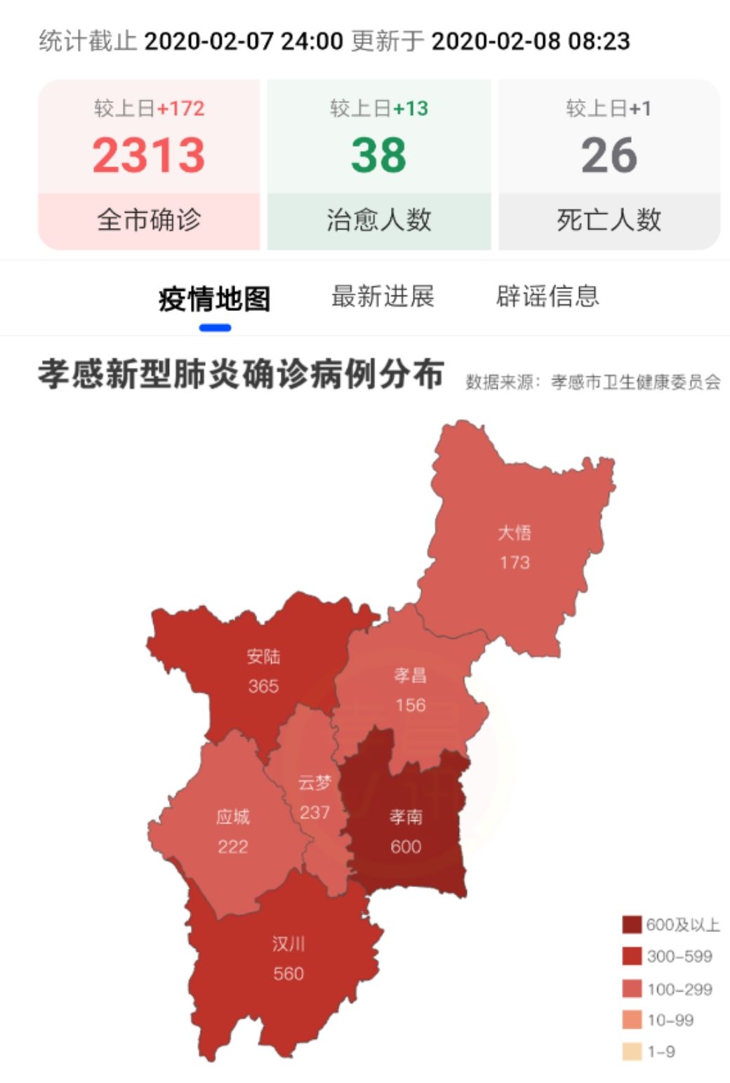 肺炎最新汉川情况分析