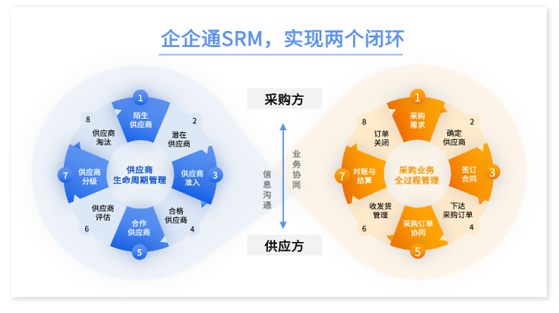 第365页