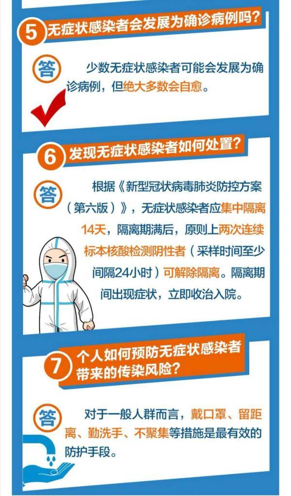 最新漯河病例，全面解析与应对策略