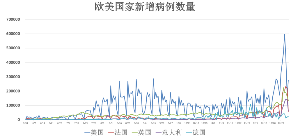 最新疫情动态及其影响