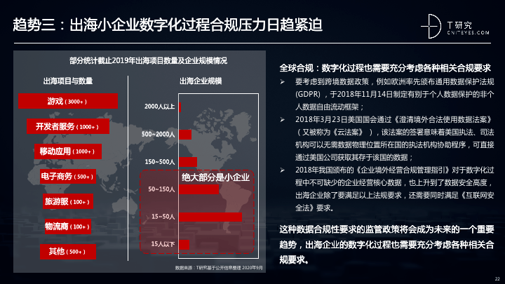 探索ShBAM最新套路，引领未来的数字资产管理潮流