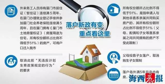 厦门最新落户政策引领城市新篇章