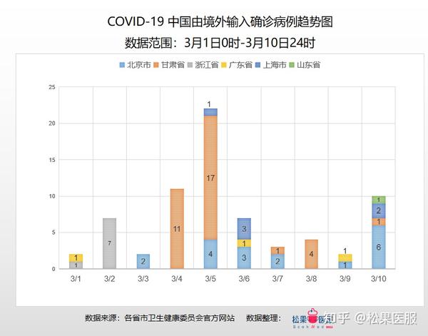 疫情最新变动，全球态势与应对策略