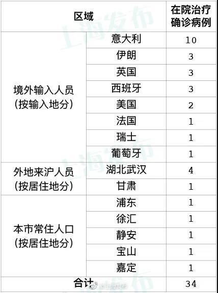 伊朗最新疫情概况及其影响