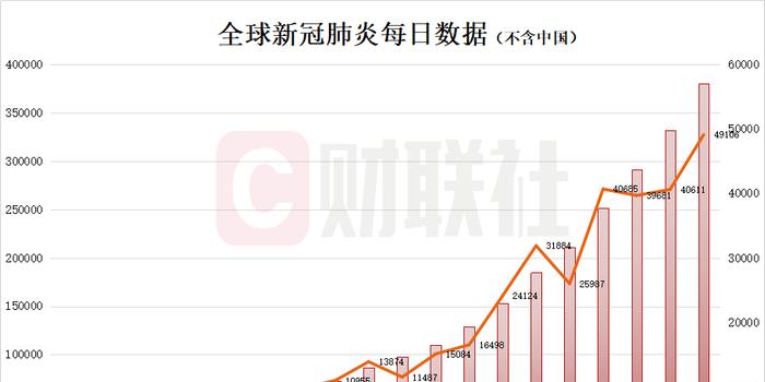 流感最新上传，全球疫情动态与应对策略