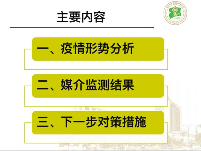 疫情加重的最新形势与应对策略