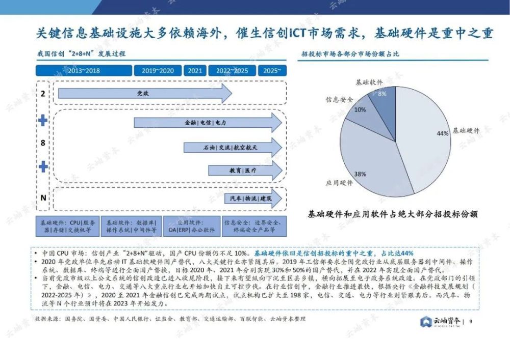 金边回国最新动态，深度解析与前景展望