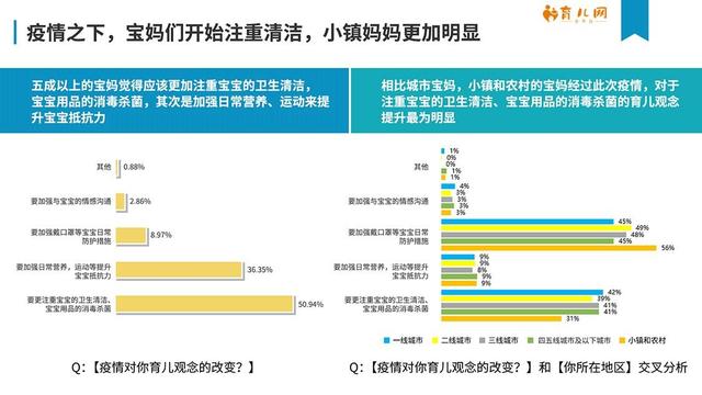 广西肺炎最新情况深度分析