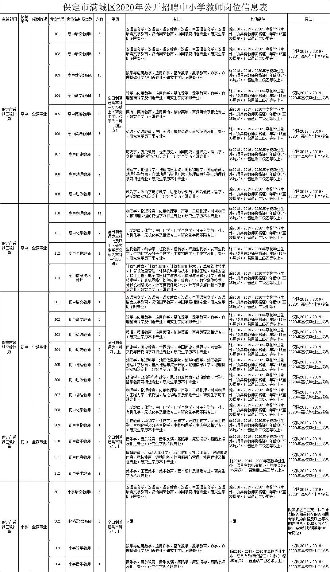 第278页