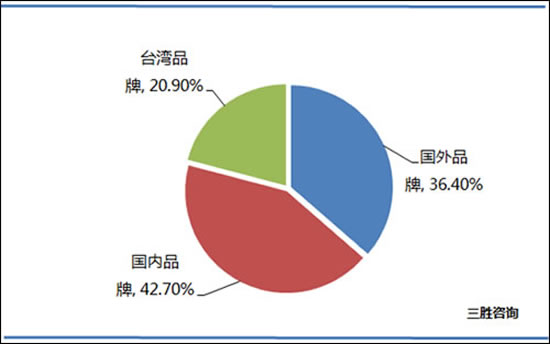 最新农业板块的发展趋势与挑战