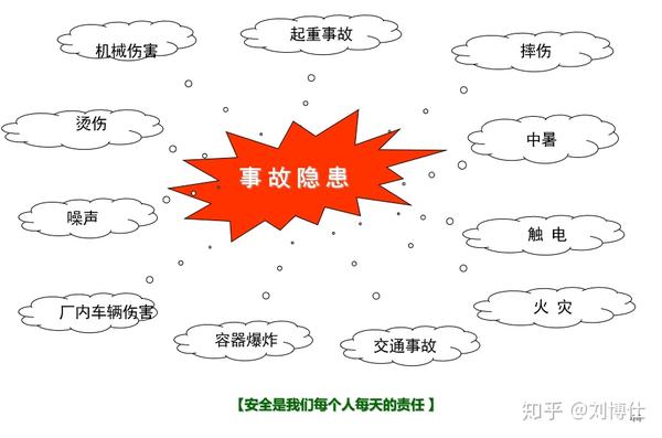 最新企业事故，原因、影响与应对策略