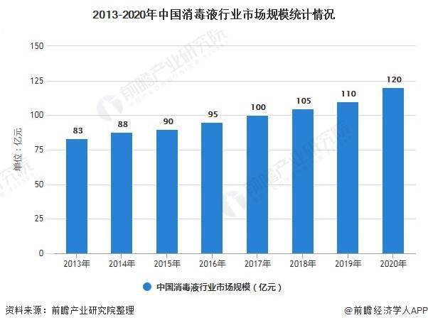 最新疫情发展及其影响