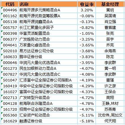 疫情最新拐点，全球抗击新冠病毒的新阶段