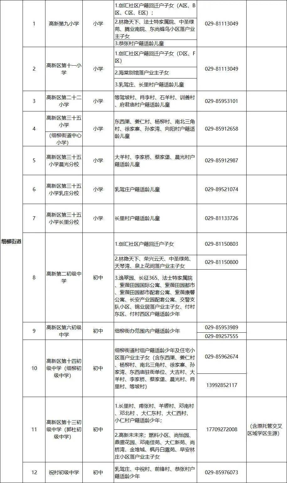 保山最新通知，引领城市发展的步伐与策略