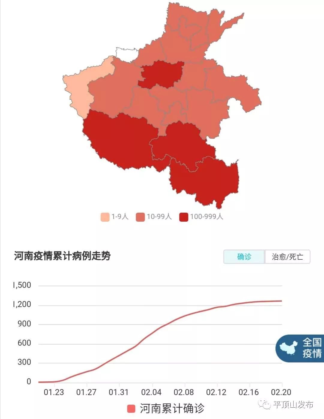 河间市最新肺炎疫情动态分析