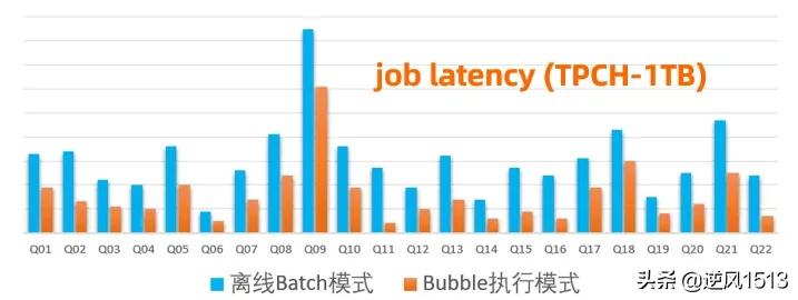 TP最新框架，引领现代软件开发的新潮流