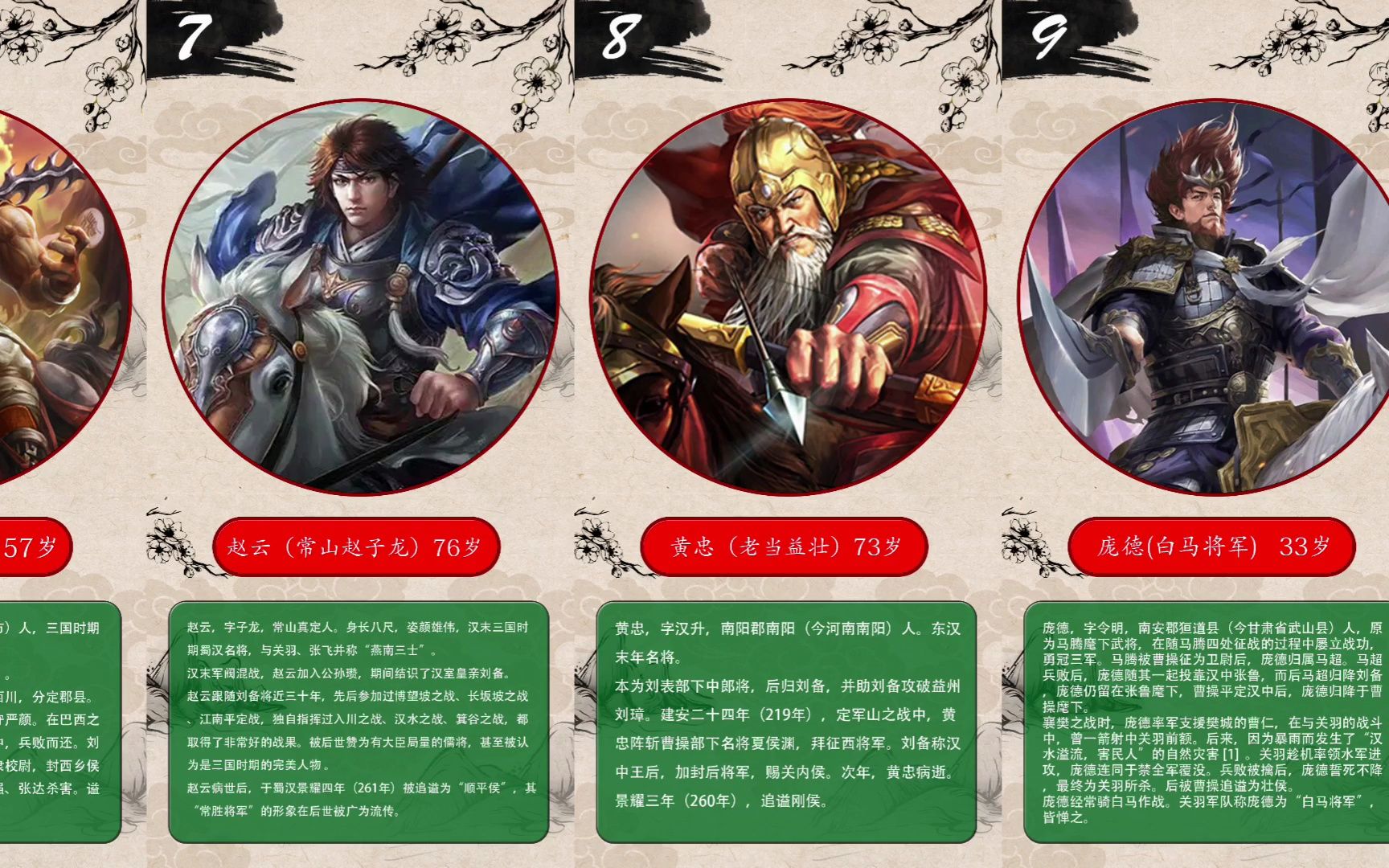 最新武将合集概览