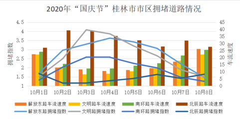 桂林最新确诊，疫情下的城市挑战与应对策略