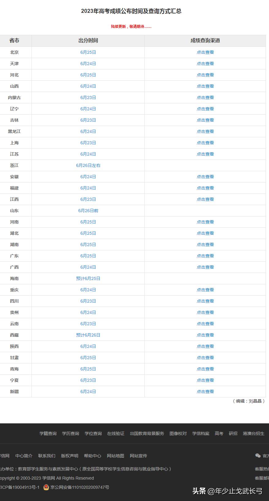 最新录取查询信息，探索高效便捷的查询方式