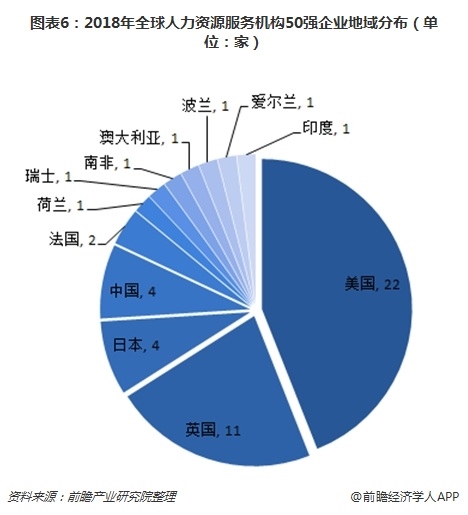 企业最新排名，揭示行业巨头与新兴力量的竞争格局