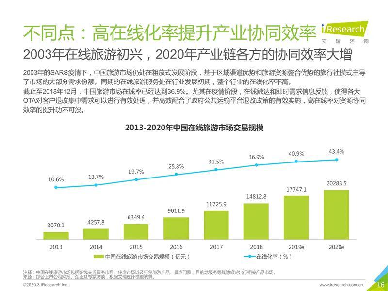 病情最新通报，全球抗疫形势与未来展望