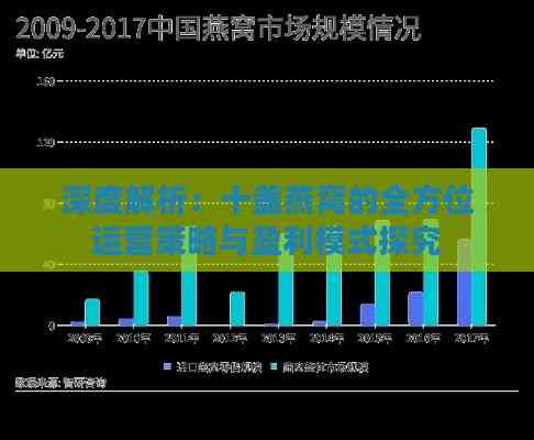 最新蒸馍利润，行业洞察与盈利潜力分析