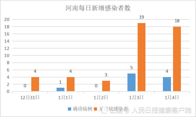 生活区 第38页