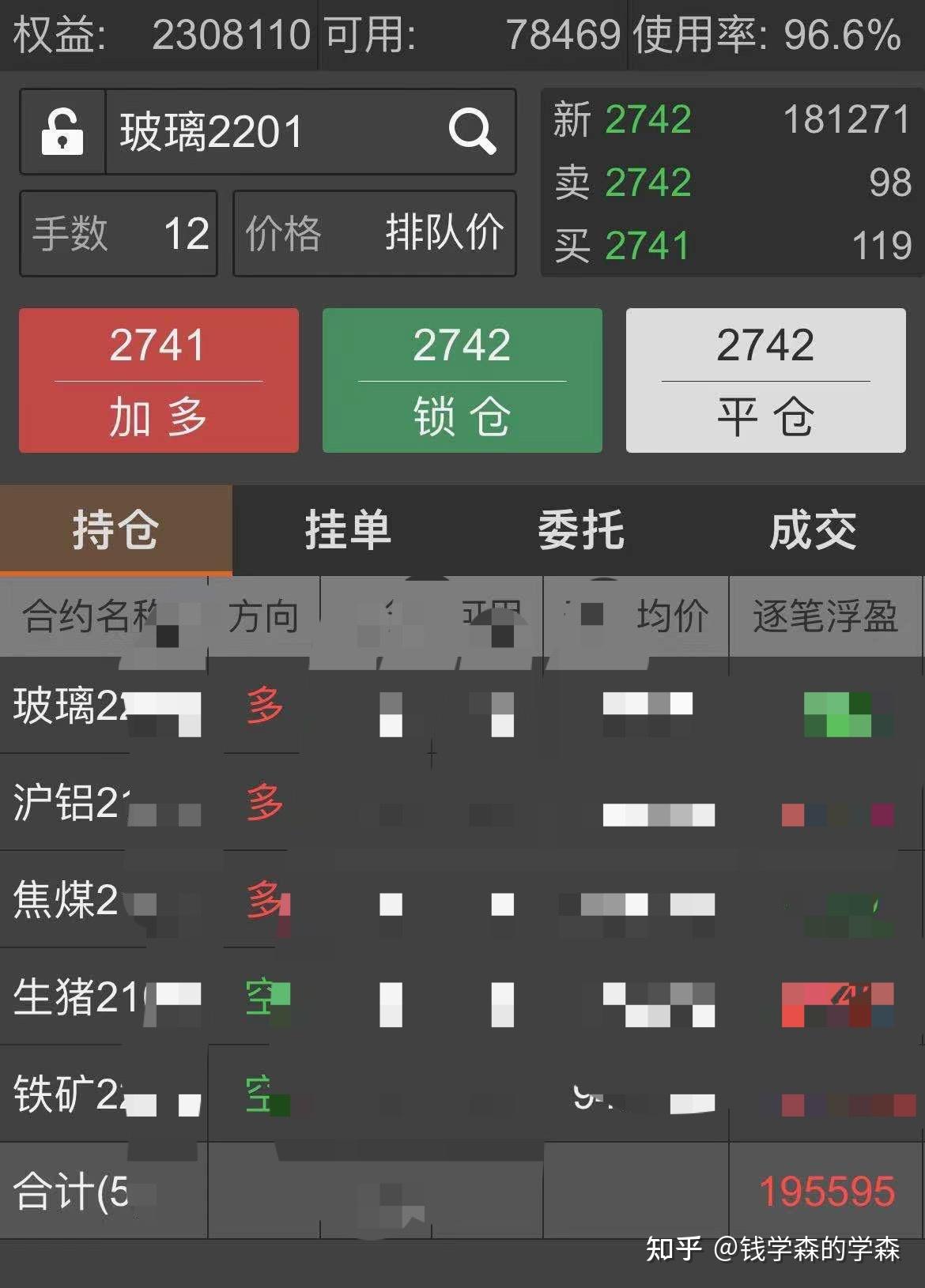 期货最新持仓分析与解读