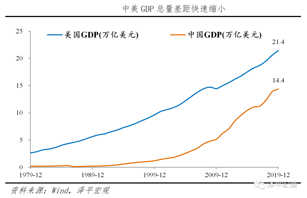 国家最新金融，趋势、挑战与机遇