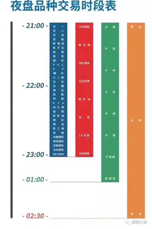 甲醇期权市场最新动态分析