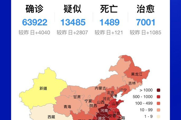 最新疫情全国概况