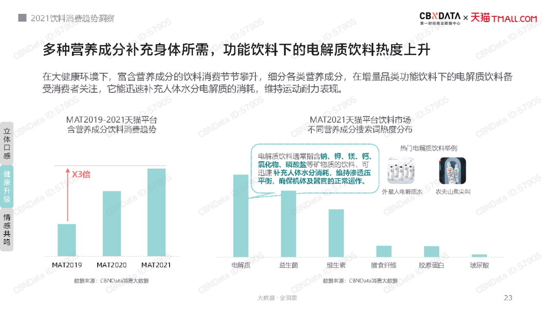 最新感染人群，全球健康挑战下的新态势分析