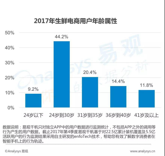 阿里权重最新，重塑电商巨头的战略地位与未来趋势